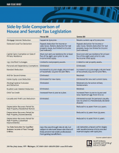 Side by Side Comparison of House & Senate Tax Legislation
